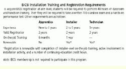 Th Cim62522 41 Th Cim62522 41