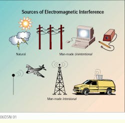 Th Cim62529 39 Th Cim62529 39