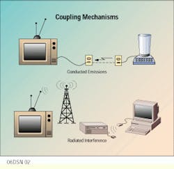 Th Cim62529 40 Th Cim62529 40