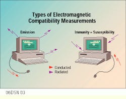 Th Cim62529 41 Th Cim62529 41