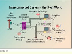 Th Cim62533 38 Th Cim62533 38