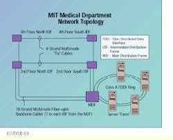 Th Cim62557 41 Th Cim62557 41