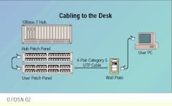 Th Cim62557 42 Th Cim62557 42