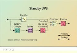 Th Cim62602 46 Th Cim62602 46