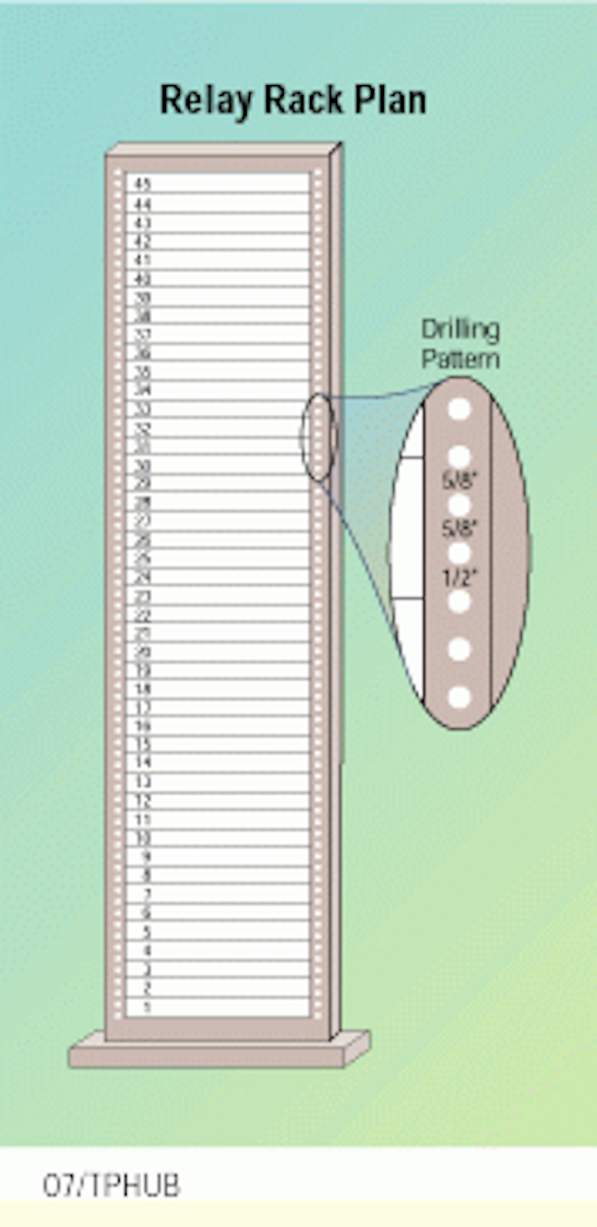 Plan the layout of your rack before you mount equipment | Cabling ...