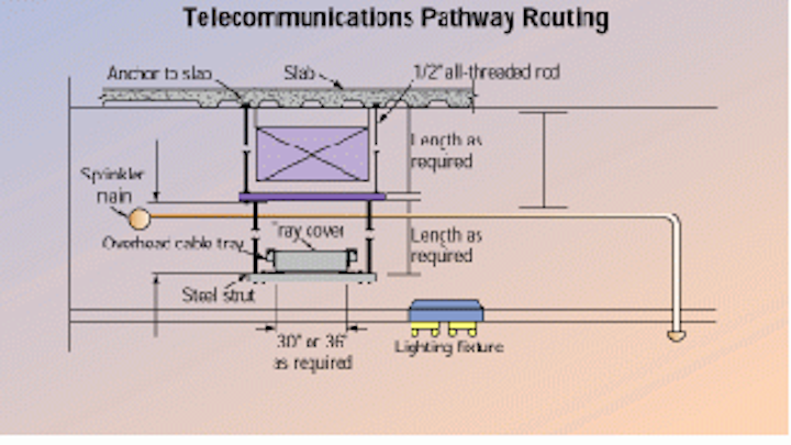 Th Cim62609 32