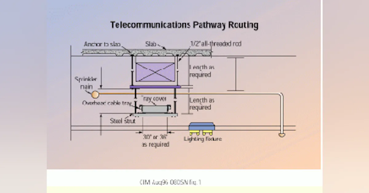 Cabling Drawpit Current drawings keep projects on time and within budget | Cabling ...