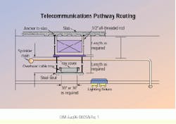 Th Cim62609 32 Th Cim62609 32