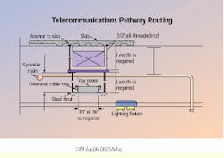 Th Cim62609 32 Th Cim62609 32