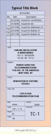 Th Cim62609 34 Th Cim62609 34