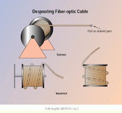Th Cim62647 21 Th Cim62647 21