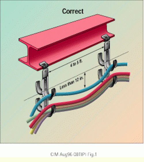 Use Wide Base J Hooks To Support Category 5 Cable