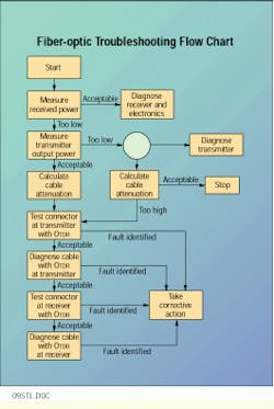 Th Cim62660 61 Th Cim62660 61