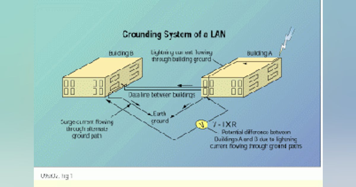 Ground potentials and damage to LAN equipment | Cabling Installation ...