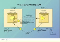 Th Cim62689 31 Th Cim62689 31