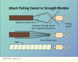 Th Cim62695 17 Th Cim62695 17