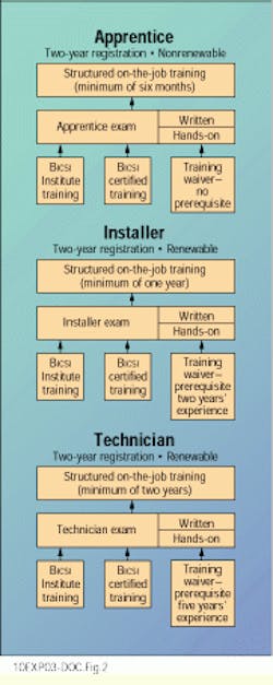 Th Cim62703 17 Th Cim62703 17