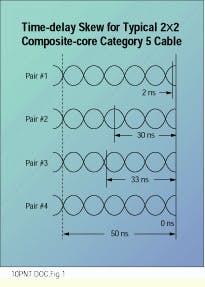 Th Cim62728 27 Th Cim62728 27