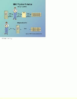 Th Cim62732 35 Th Cim62732 35