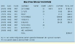 Th Cim62735 50 Th Cim62735 50