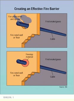 Th Cim62738 24 Th Cim62738 24