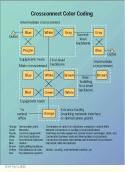 Th Cim62740 17 Th Cim62740 17