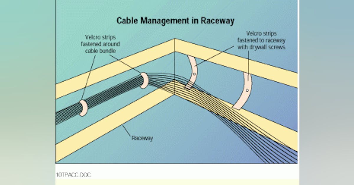 Use Velcro to manage cabling in surface-mount raceways | Cabling ...