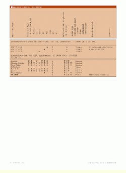 Th Cim62778 19 Th Cim62778 19