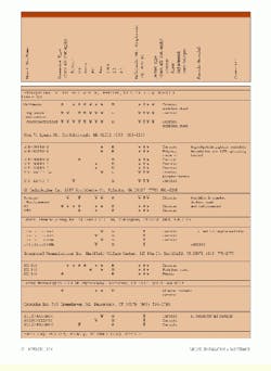 Th Cim62778 21 Th Cim62778 21