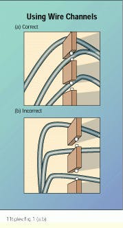 Ground rules for rough-in | Cabling Installation & Maintenance