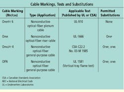 Th Cim62785 20 Th Cim62785 20