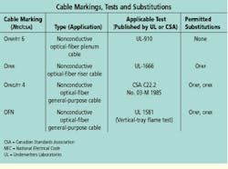 Th Cim62785 20 Th Cim62785 20