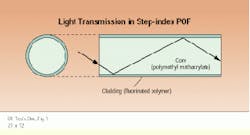 Th Cim62875 48 Th Cim62875 48