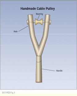Th Cim62876 13 Th Cim62876 13