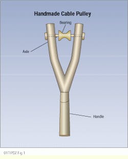 Th Cim62876 13 Th Cim62876 13