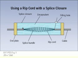 Th Cim62877 13 Th Cim62877 13