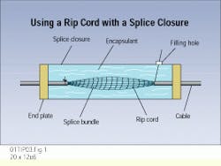 Th Cim62877 13 Th Cim62877 13