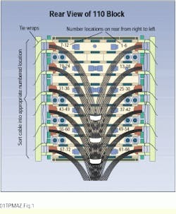 Th Cim62879 14 Th Cim62879 14