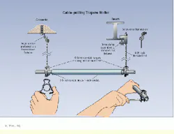 Th Cim62908 13 Th Cim62908 13
