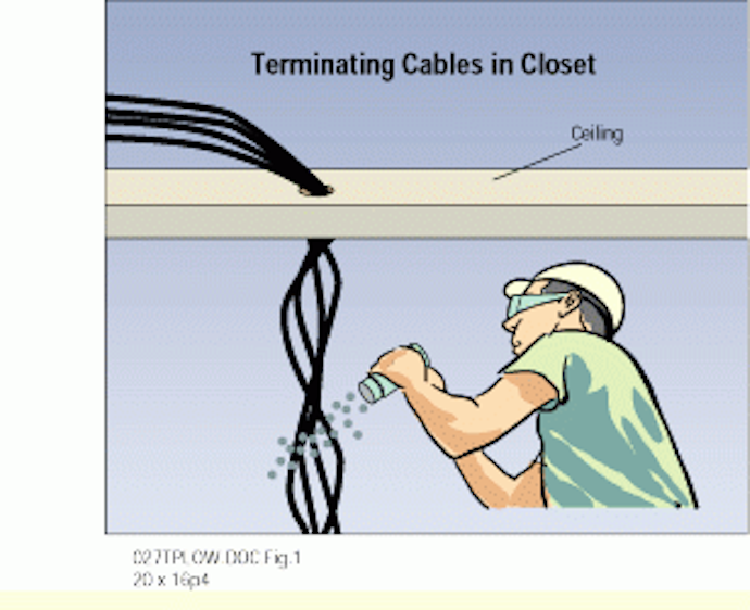 Powder makes cables easier to pull and terminate Cabling Installation