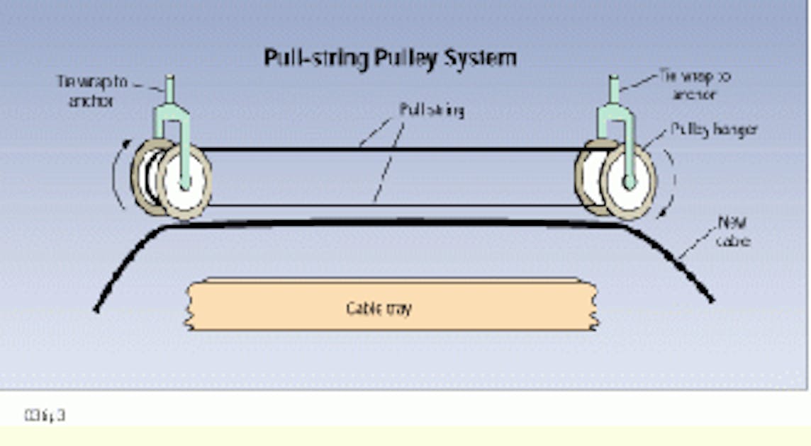 Pulley system eases installation of additional cables in cable tray | Cabling Installation ...