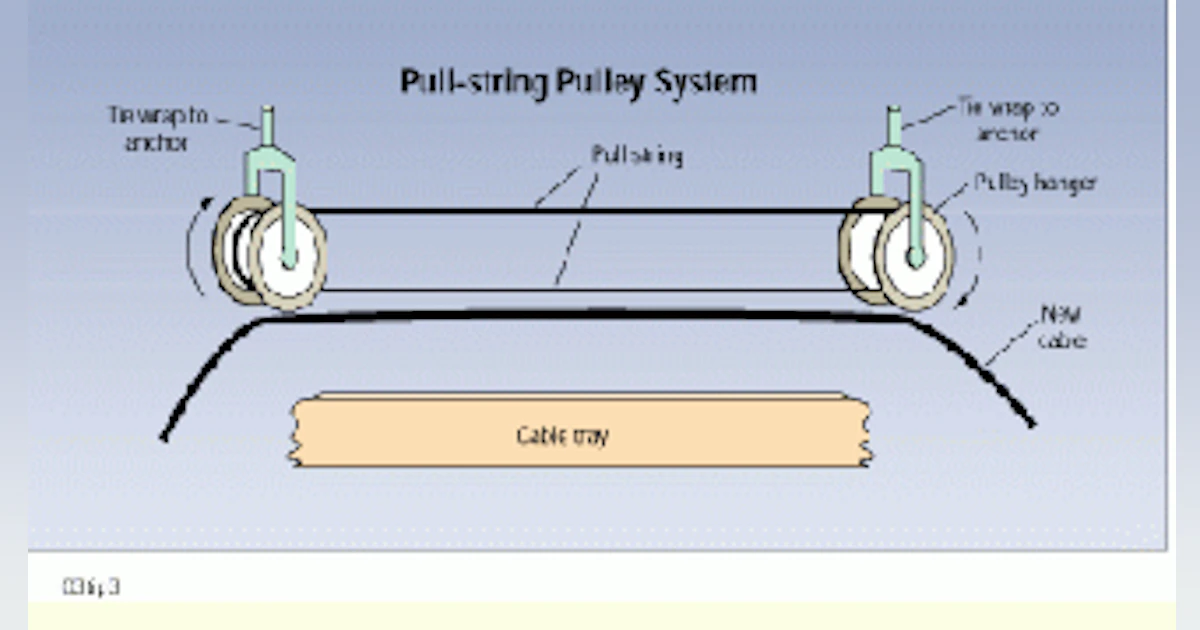 Array Cable Pull In Pulley system eases installation of additional cables in cable tray ...