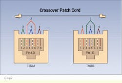 Th Cim62957 14 Th Cim62957 14