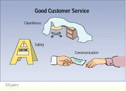 Th Cim62958 28 Th Cim62958 28