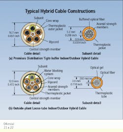 Th Cim62972 32 Th Cim62972 32