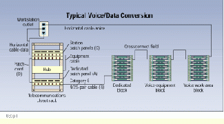 bix patch panel