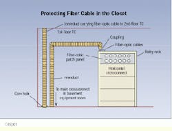 Th Cim63001 12 Th Cim63001 12