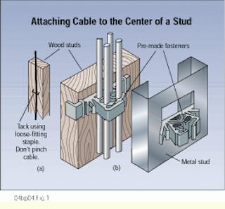 Avoid future cable damage in stud walls Cabling Installation