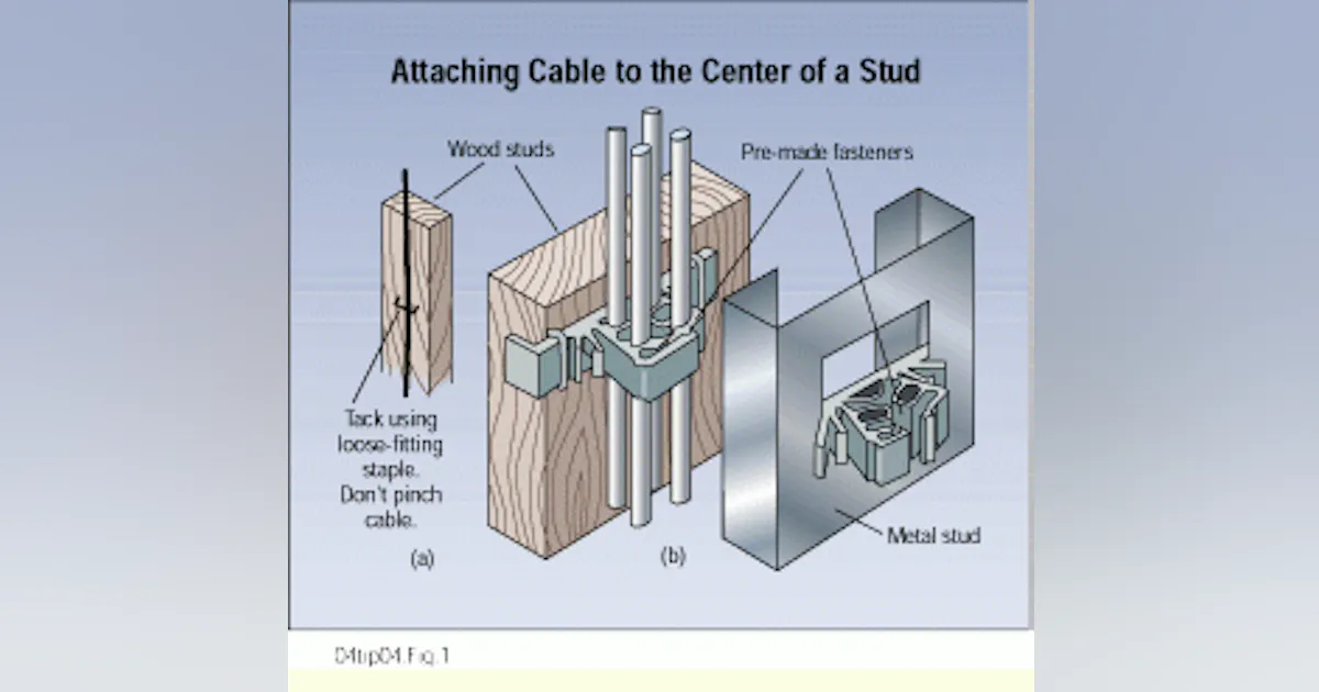 Avoid future cable damage in stud walls | Cabling Installation ...
