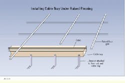 Th Cim63003 15 Th Cim63003 15